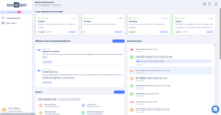 Screenshot of StoriesOnBoard Workspace Dashboard