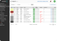 Screenshot of Project Management