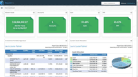Screenshot of Create User Intuitive dynamic dashboards.