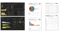 Screenshot of MyQ X has a wide variety of customizable reports, there is also the option to integrate with business intelligence tools suck as Power BI for visualized dashboards.