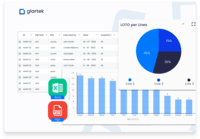 Screenshot of Monitoring, Reports & Analytics