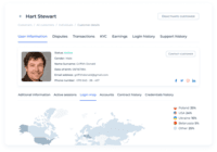 Screenshot of Digital wallet customer profile (back-office)