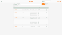 Screenshot of Organizing Products to Plans in the Ordway platform