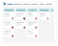 Screenshot of a Kanban board for custom views of the M&A deal pipeline.
