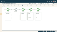 Screenshot of Full sales network and channel collaboration with workflows and approval routing