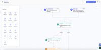 Screenshot of Automate your entire marketing efforts using simple but advanced user journeys. Do more with powerful journeys, from nurturing leads with personalized content to updating lead score, setting drip campaigns and automating communications across channels.