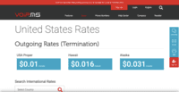 Screenshot of United States Rates
