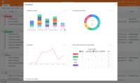 Screenshot of Bring your data to life with SeaTable! In addition to pie charts, bar charts and line charts, SeaTable has a variety of other options for efficiently preparing your data.