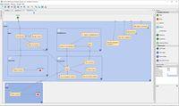 Screenshot of Process Designer and workflow engine