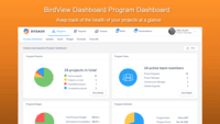Screenshot of Program Dashboard