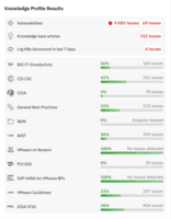 Screenshot of Runecast UI Knowledge Profiles