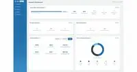 Screenshot of ShipBob Analytics Dashboard