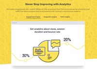 Screenshot of Never Stop Improving with Analytics