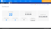 Screenshot of The BHN Rewards account dashboard tracks overall rewards program, and monitors the incentives budget -- including refunds for unclaimed rewards.
