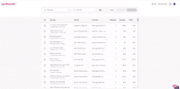 Screenshot of List view, that organizes accounts with the ability to sort by account, service or contract.