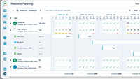 Screenshot of Quickly find the resources needed to complete any project. Filter by teams, users and roles, including from other teams, in order to design an effective plan.