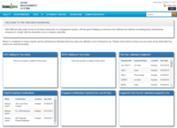 Screenshot of The Dashboard displays tasks pending, such as Documents awaiting approval, Corrective Actions awaiting Root Cause Analysis, NCRs awaiting disposition, equipment in need of calibration, pending training, employee certifications requiring renewal, and more.