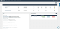 Screenshot of Personalized homepage for all Finario users.