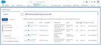 Screenshot of Search your CRM universe and the Dun & Bradstreet Data Cloud before creating a new account record, preventing record duplication.