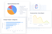 Screenshot of Get analytics to make informed decisions.