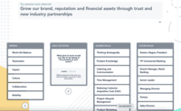 Screenshot of Bridge's Career Vision Page: Identify career vision, core drivers, and needed skills and then map a plan with courses and activities