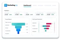 Screenshot of MarketingOS Dashboard