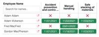 Screenshot of Toolbox Talks/Safety Briefings Matrix