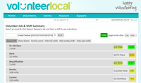 Screenshot of Admin-View of Volunteer Rosters:
View all of the jobs, shifts, and registered volunteers on this page. Manually add/schedule volunteers for shifts, remove volunteers from shifts, or move/copy volunteers to other shifts.