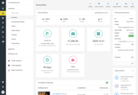 Screenshot of A comprehensive look at a member’s stats, transaction and reward history inside the loyalty platform. Antavo’s Customer Insights helps to answer these questions.