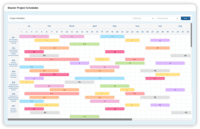 Screenshot of Define the project duration, required resources, schedule and allocate to team members. View project schedules as a Gantt chart in a calendar.