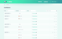 Screenshot of Contributors - POEditor localization platform