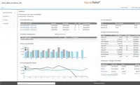 Screenshot of Payroll Relief offers a comprehensive set of tools to manage your payroll practice, including a dashboard that monitors data for each client.