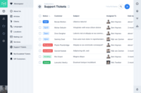 Screenshot of Collection Page — This is the main gateway to your content items, providing a highly configurable Layout for browsing and visualizing the items within a collection. The header of this page includes key action buttons for creating, deleting, and batch editing items.