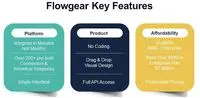 Screenshot of Flowgear Key Features