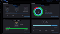 Screenshot of eQube®-MI admin console dashboard