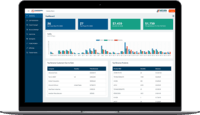 Screenshot of CSX eCommerce analytics central dashboard