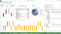 Screenshot of Leverage all of Excels capabilities, from it's slicers to miniature spark-line charts to create incredibly informative and responsive dashboards.