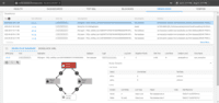 Screenshot of SQL Sentry Deadlocks