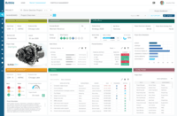 Screenshot of Example of Project Management Dashboards (Fully Configurable)