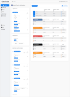 Screenshot of Multi-Touch Attribution Report