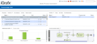 Screenshot of Workflow Automation