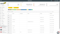 Screenshot of Client Management
