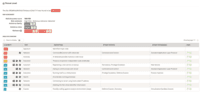 Screenshot of Lastline Defender sees every malicious behavior programmed into a piece of malware.