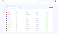 Screenshot of An admin panel that gives control to Managers