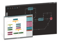 Screenshot of Datapolis Process System workflow designer with activities designer in the separate window