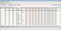 Screenshot of Data Operations Security - Advanced Report