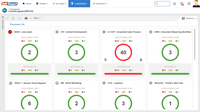 Screenshot of Workflow Monitoring