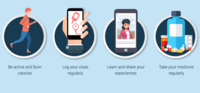 Screenshot of CircleCare is a holistic wellness app