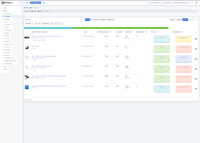 Screenshot of Various product cards added to a price monitoring and price optimization project.