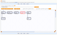 Screenshot of Graphical workflow editor